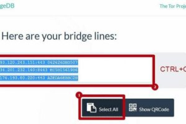 Магазины наркотиков