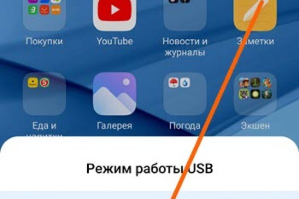 Список сайтов даркнета