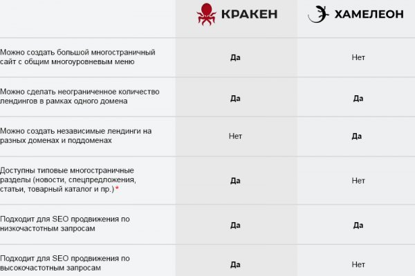 Kra40at
